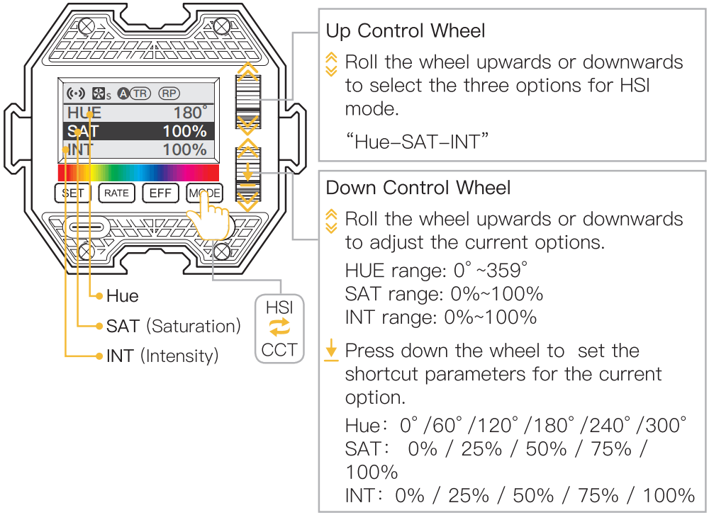 COLBOR CL60R RGB COB Video Light - fig 5