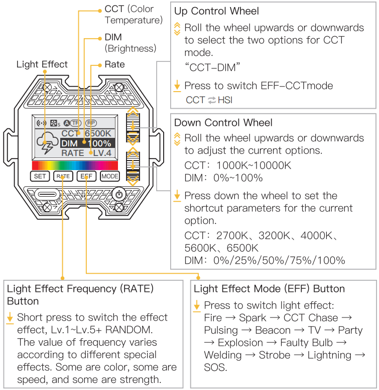 COLBOR CL60R RGB COB Video Light - fig 6