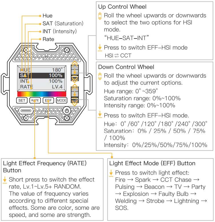 COLBOR CL60R RGB COB Video Light - fig 7
