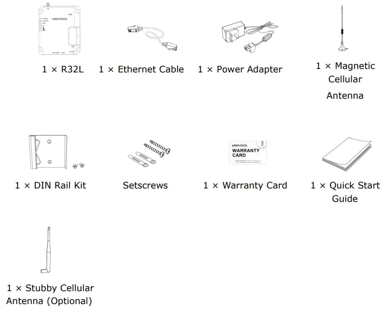 LINOVISION-IoT-R32L-Router-fig-2