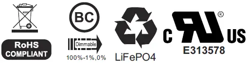 FULHAM-FHSAC1-UNV-40BLS-LED-Driver-with-Integrated-Emergency-Backup-FIG-12
