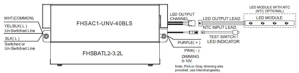 FULHAM-FHSAC1-UNV-40BLS-LED-Driver-with-Integrated-Emergency-Backup-FIG-3