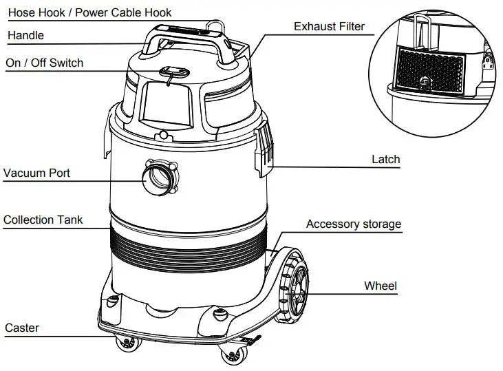 Vacmaster VK811PH Professional 8 Gallon Certified Hepa Wet-Dry Vacuum - fig 2