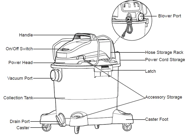 Vacmaster-VJF912PF-0201-Wet-Dry-Vacuum-Cleaner-FIG-4