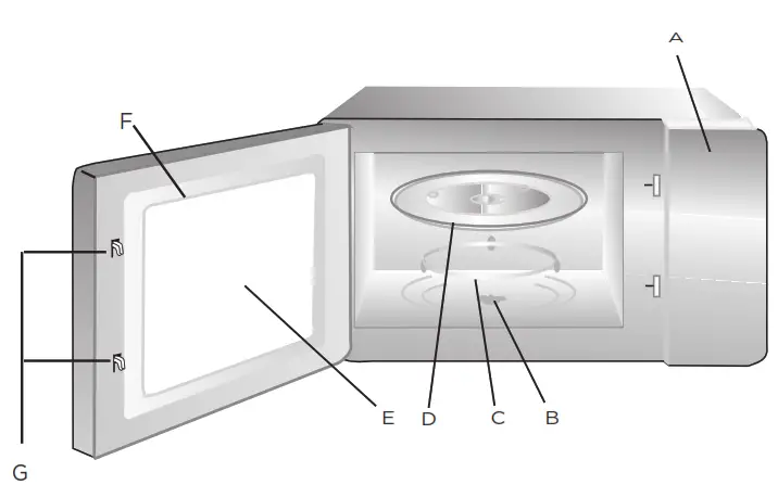 Midea MAM720C2AT Microwave Oven - fig 5