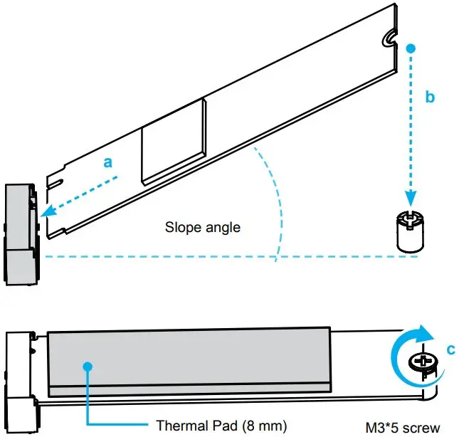 Component Installation 