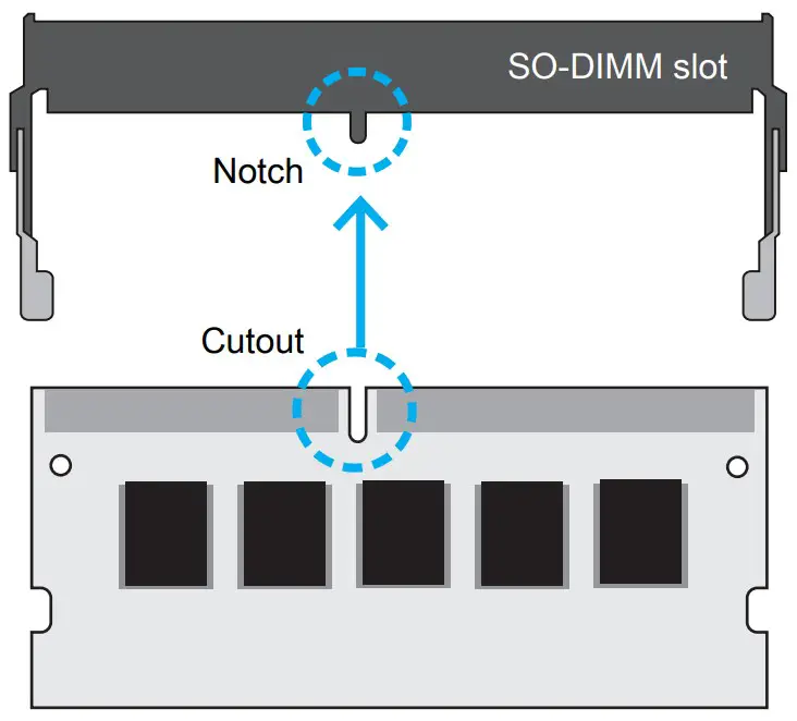 Component Installation 