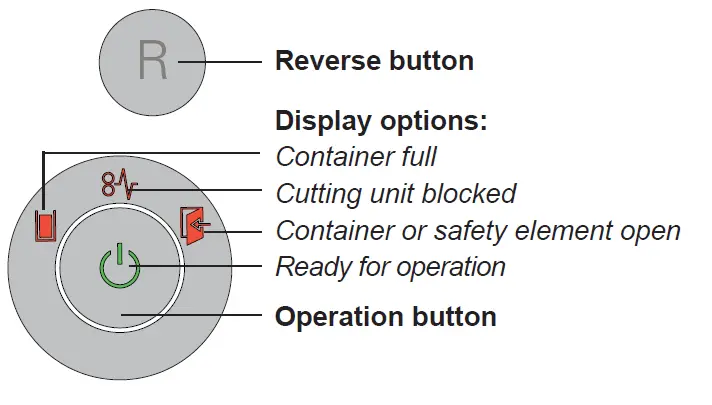 HSM SECURIO AF150 Cross-cut Shredder 2