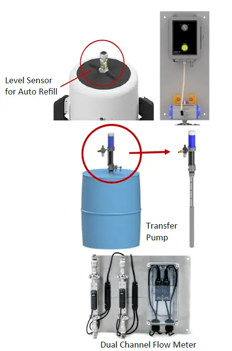 Spraying-Systems-ML00COATINGSYS-AutoJet-Sanitary-Food-Coating-Spray-system-03