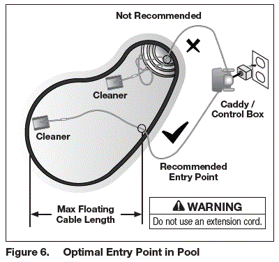 Polaris-Pool-ALPHA-iQ+-Robotic-Pool-Cleaner-FIG-29