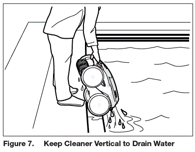 Polaris-Pool-ALPHA-iQ+-Robotic-Pool-Cleaner-FIG-30
