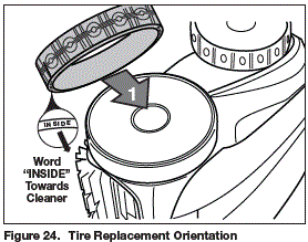 Polaris-Pool-ALPHA-iQ+-Robotic-Pool-Cleaner-FIG-47