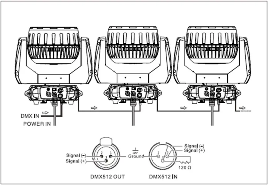 FOS-technologies-Wash-Q19-Moving-Head- (7)
