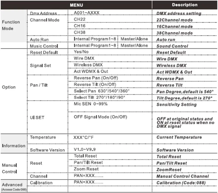 FOS-technologies-Wash-Q19-Moving-Head- (9)