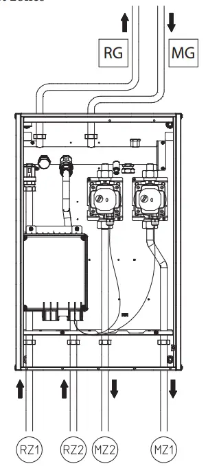 INSTALLATION DIAGRAMS