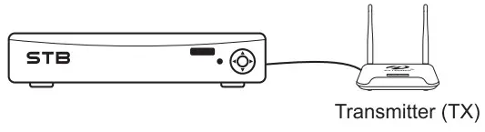 PAKITE 850 Wireless HD Extender - fig 12