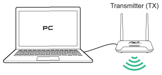 PAKITE 850 Wireless HD Extender - fig 9