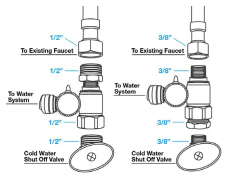 iSpring-CUA4Under-Sink-Ultrafitration-Water-System-FIG-4