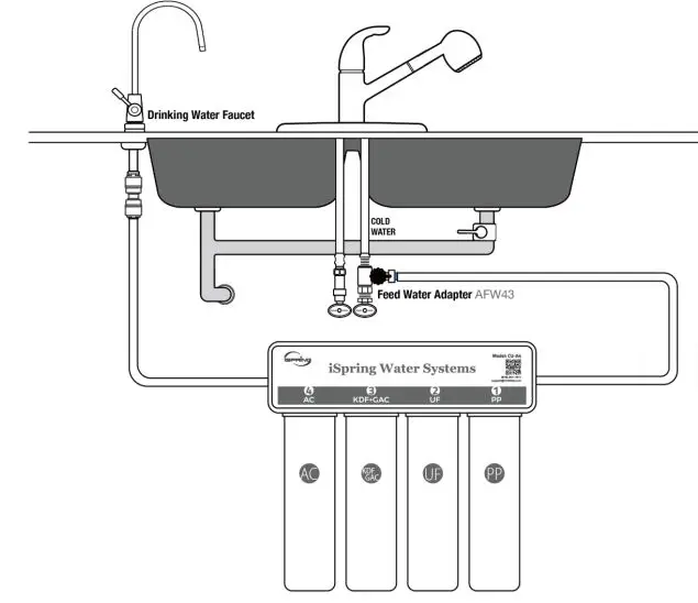 iSpring-CUA4Under-Sink-Ultrafitration-Water-System-FIG-6
