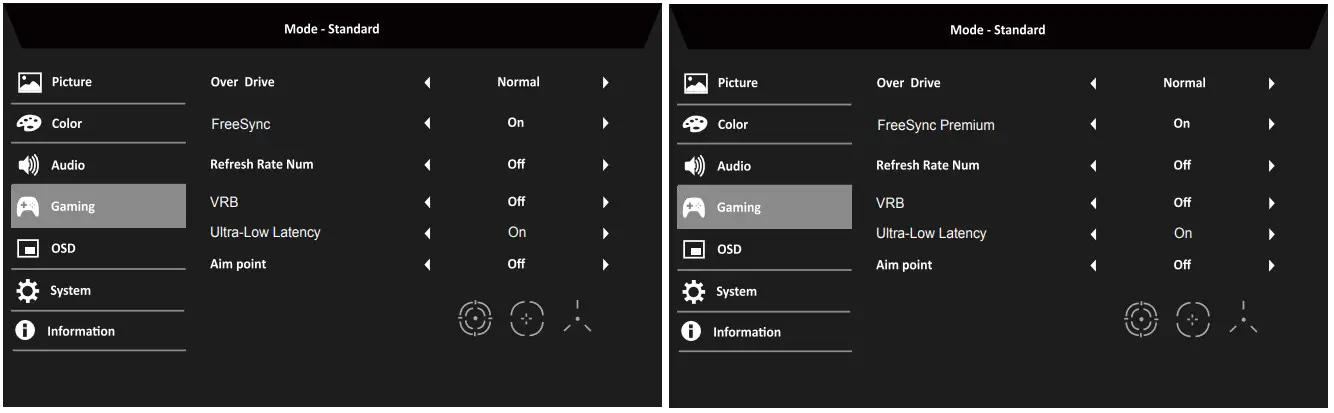 Acer XZ342CU Widescreen LCD Monitor - Gaming