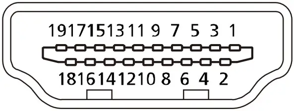 Acer XZ342CU Widescreen LCD Monitor - PIN ASSIGNMENT 1