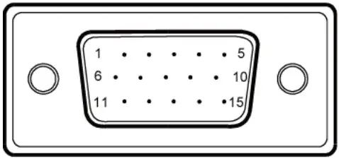Acer XZ342CU Widescreen LCD Monitor - PIN ASSIGNMENT 3
