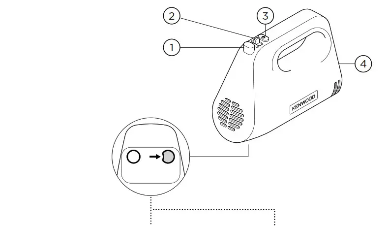KENWOOD HMP32 Stand Mixer - Product Overview 1