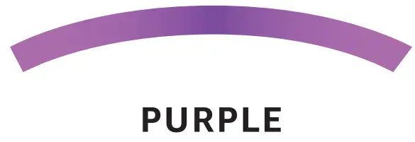 Learn About The Light Bar