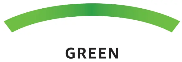 Learn About The Light Bar