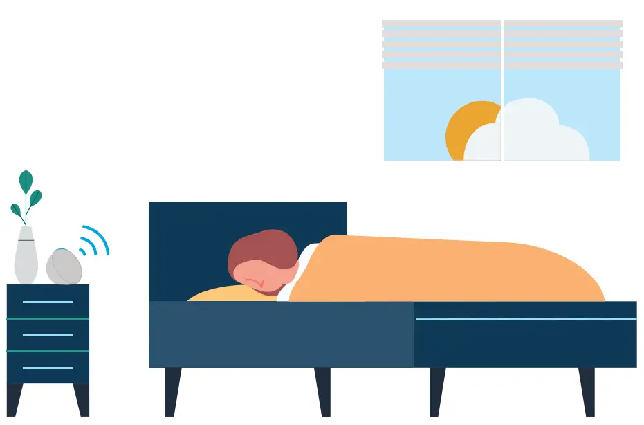 Things To Try With Alexa