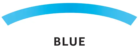 Learn About The Light Bar