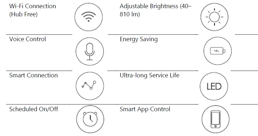 xiaomi-MJDPL01YL-Smart-LED-Bulb-fig-6