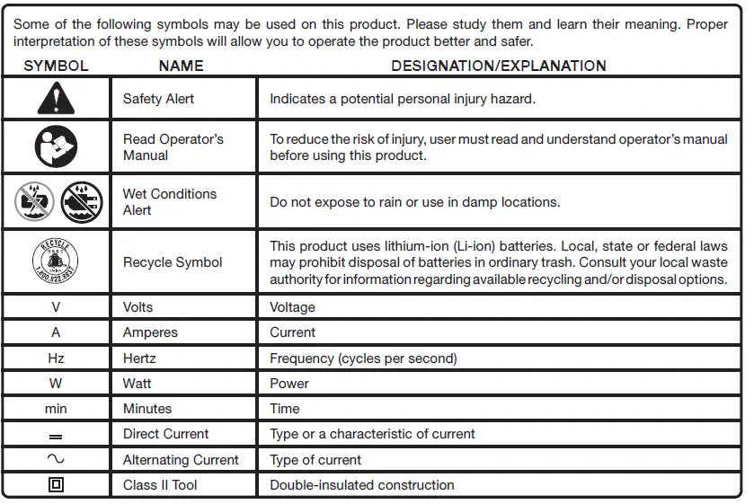 RYOBI-PCL811B-One-18v-Cordless-Hybrid-Whisper-Series-7-1-2-In-Fan-fig-2