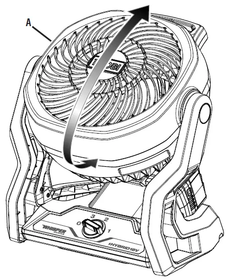 RYOBI-PCL811B-One-18v-Cordless-Hybrid-Whisper-Series-7-1-2-In-Fan-fig-8
