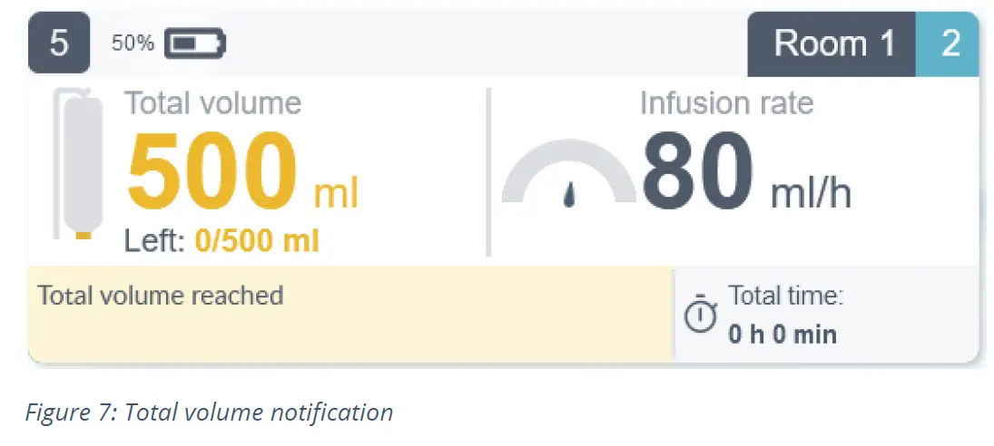 MONIDOR IV Screen Infusion Remote Monitor Software 7