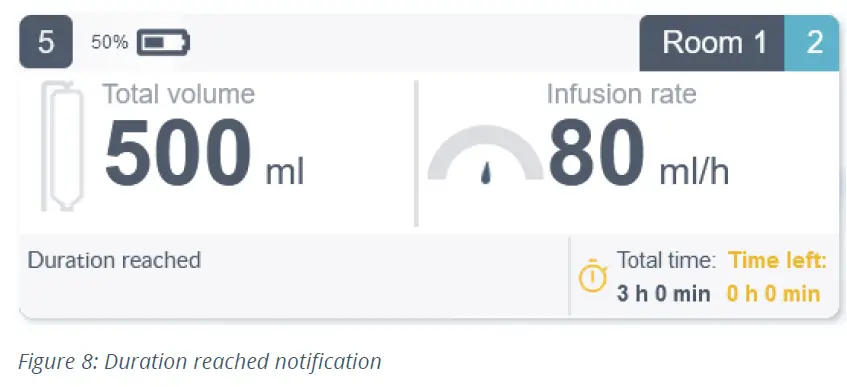 MONIDOR IV Screen Infusion Remote Monitor Software 8