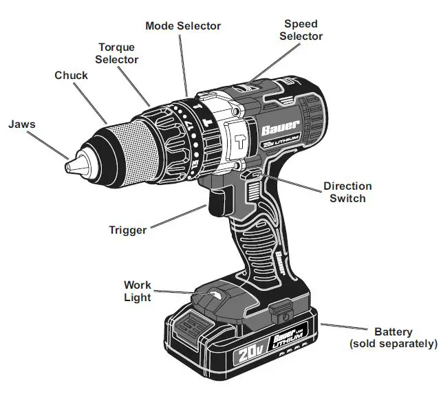 Bauer-56723-1-2-Inch-Compact-Hammer-Drill-FIG-2