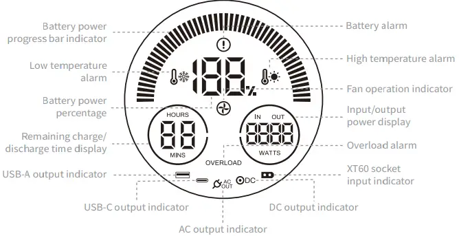 AtOMess BOOST 2200W Portable Power Station-fig10