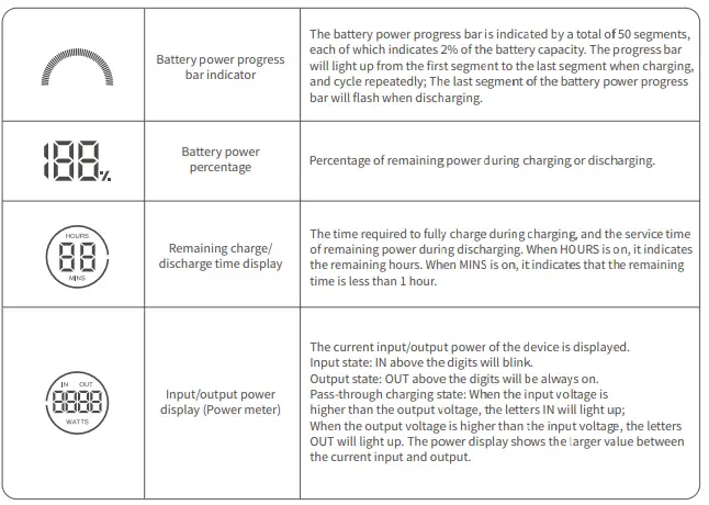 AtOMess BOOST 2200W Portable Power Station-fig12