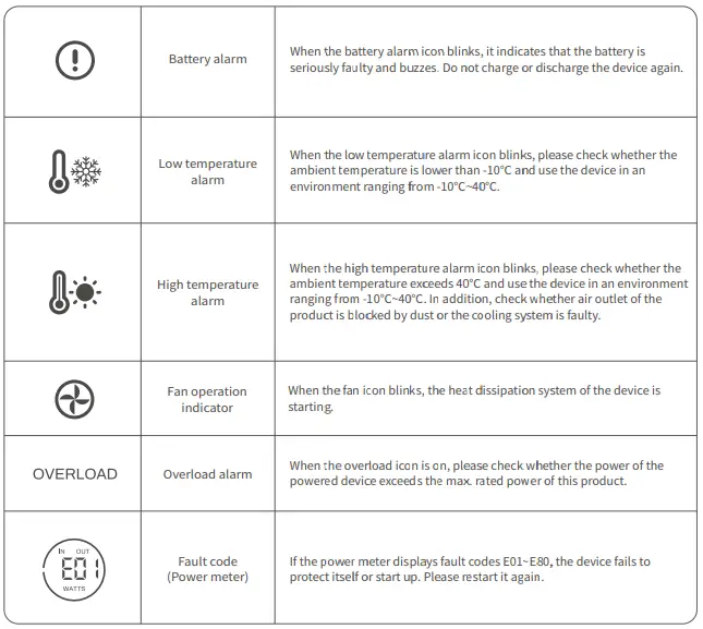 AtOMess BOOST 2200W Portable Power Station-fig13