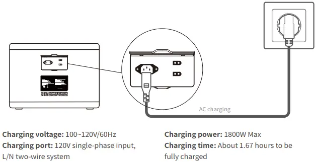 AtOMess BOOST 2200W Portable Power Station-fig14