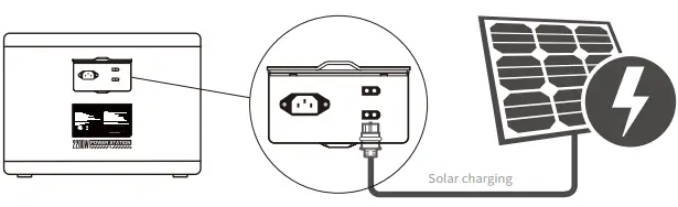 AtOMess BOOST 2200W Portable Power Station-fig16