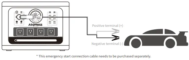 AtOMess BOOST 2200W Portable Power Station-fig17