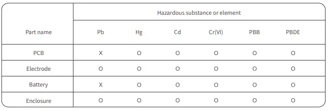AtOMess BOOST 2200W Portable Power Station-fig18