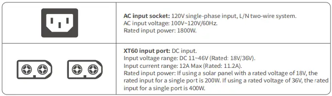AtOMess BOOST 2200W Portable Power Station-fig2