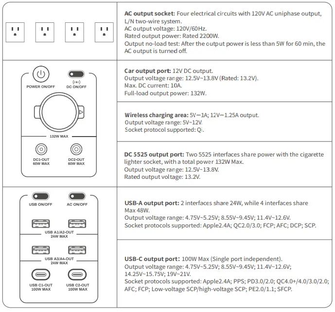 AtOMess BOOST 2200W Portable Power Station-fig3