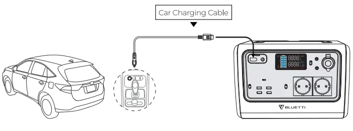 BLUETTI PowerOak EB55 Portable Power Station - Car charging