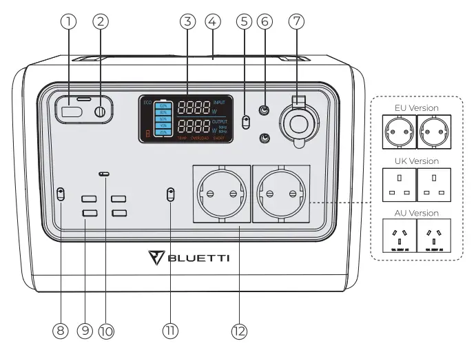 BLUETTI PowerOak EB55 Portable Power Station - Diagram