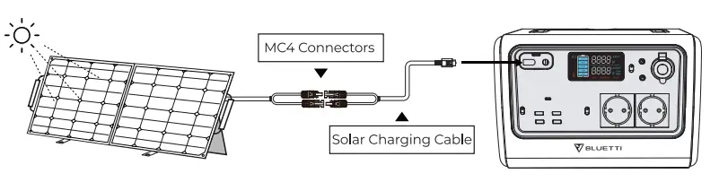 BLUETTI PowerOak EB55 Portable Power Station - PV charging