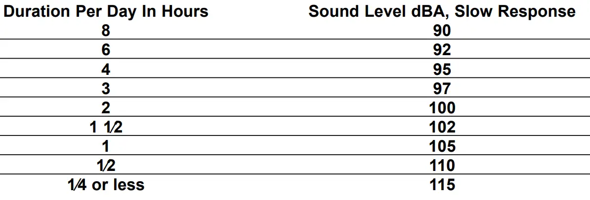 PEAVEY-DIGITOOL-MX16-Digital-Audio-Processing-Unit-FIG-6